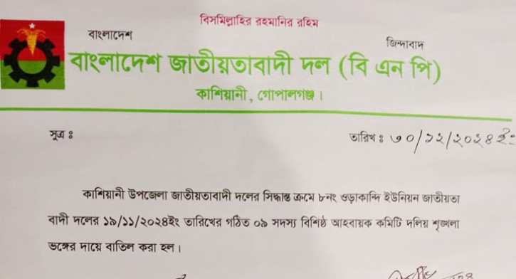 গোপালগঞ্জে ১১ দিনের মাথায় ইউনিয়ন বিএনপির আহ্বায়ক কমিটি বাতিল